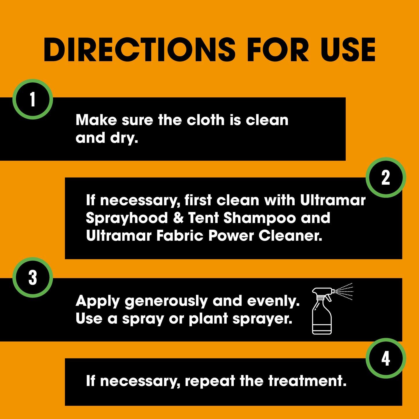 Agent d’imprégnation pour votre tente en coton : Canvas & Cotton Protector