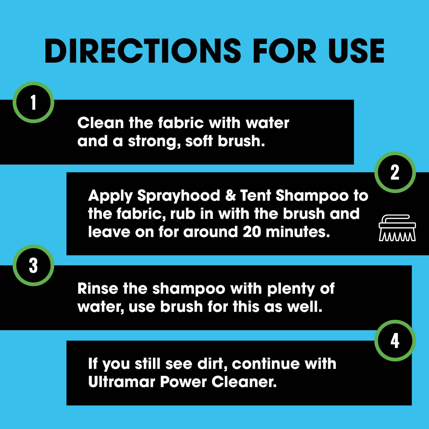 Doekreiniger voor ieder tentdoek: Sprayhood & Tent Shampoo