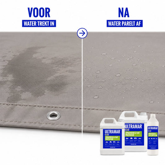 Bootkap impregneren met Sprayhood & Tent Protector