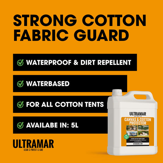 Canvas & Cotton Protector – Voor welke materialen en tentsoorten is dit geschikt?