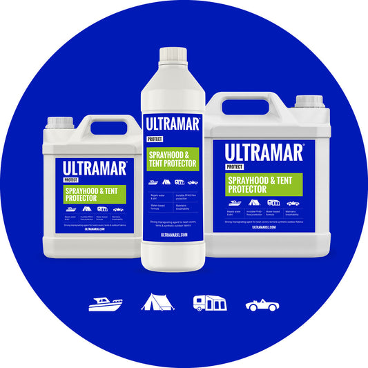 Waarom Sprayhood & Tent Protector werkt voor thuisgebruik