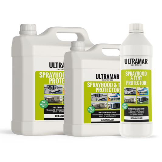 Is Sprayhood & Tent Protector geschikt voor Sunbrella, TenCate of Swela doek?