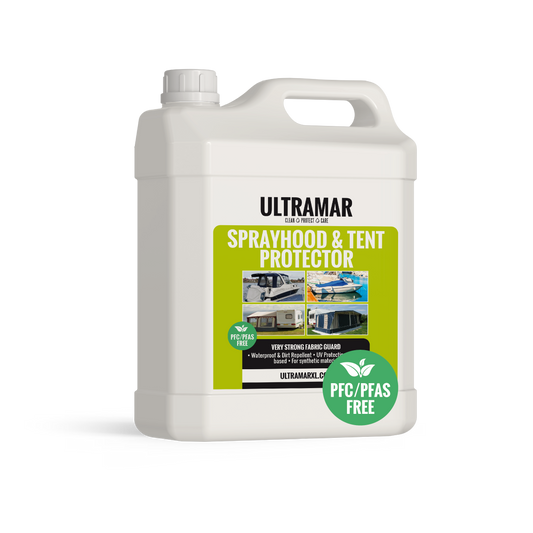 Sprayhood & Tent Protector – veiligheid en PFAS uitgelegd