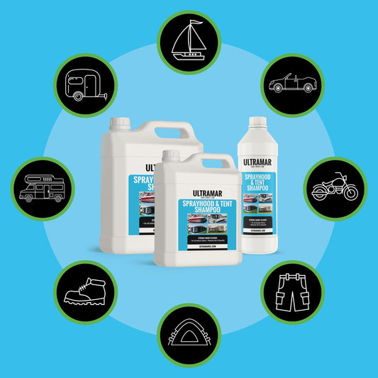 Sprayhood & Tent Shampoo – Veiligheid en gebruiksomgeving