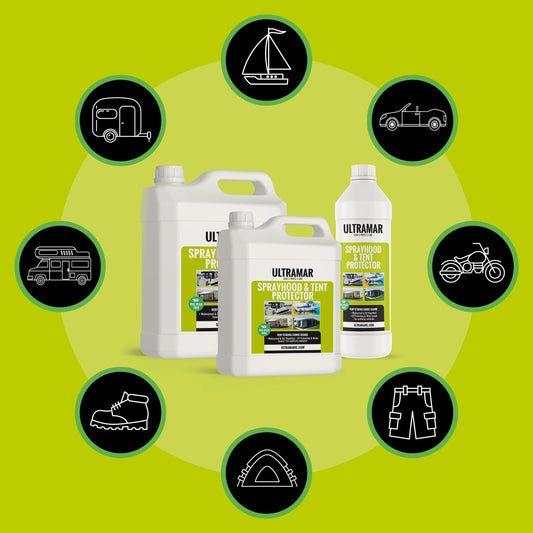 Sprayhood & Tent Protector – onderhoud en herhalen van bescherming