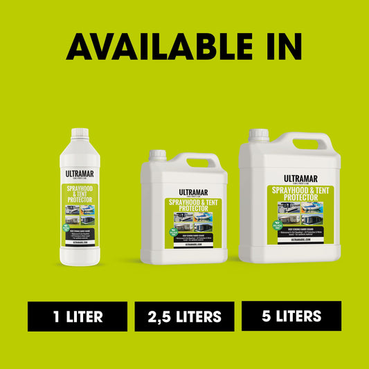 Sprayhood & Tent Protector – verbruik, inhoud en verpakking kiezen