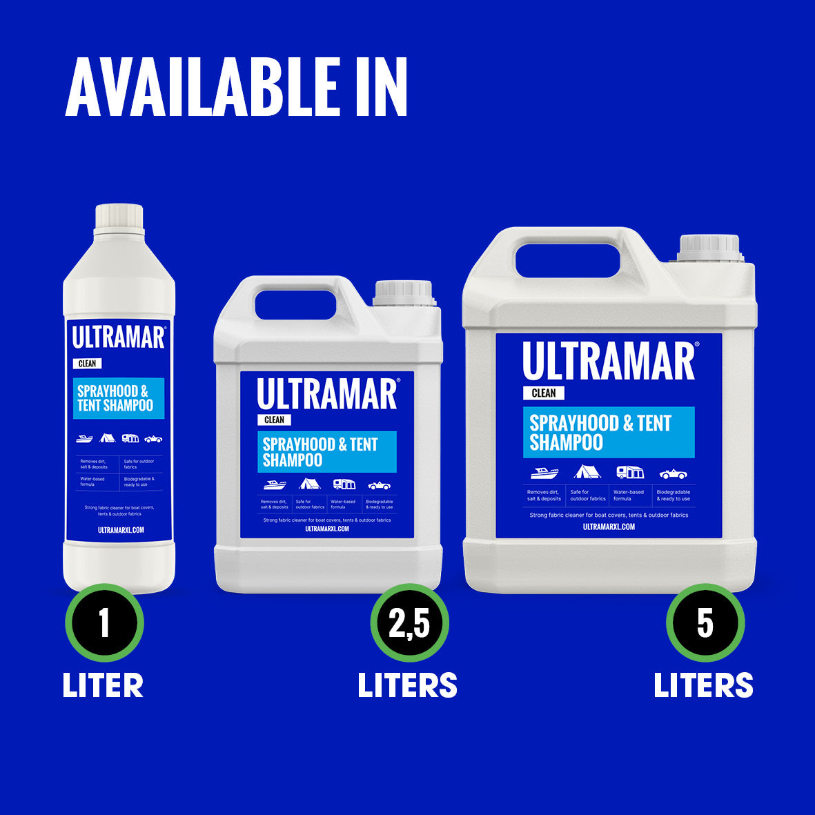 Doekreiniger: Sprayhood & Tent Shampoo